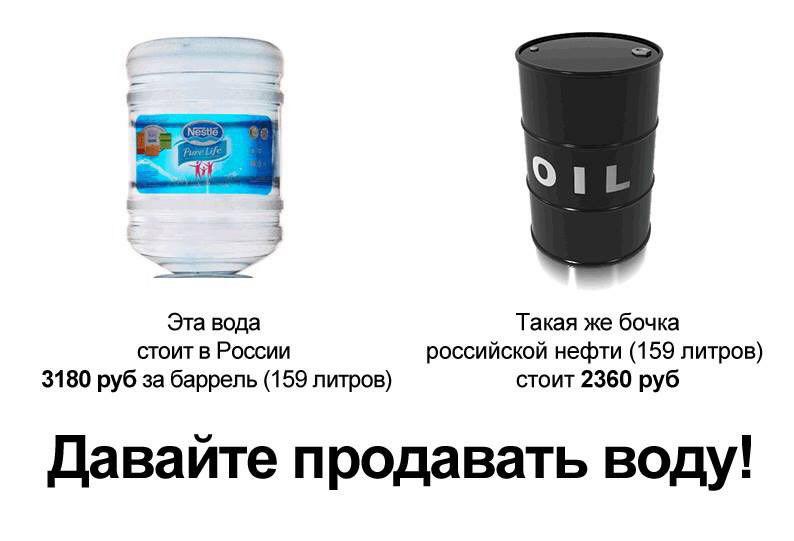 "Пиши - пропало": российская нефть Urals стала дешевле бутилированной воды "Пиши - пропало": российская нефть Urals стала дешевле бутилированной воды