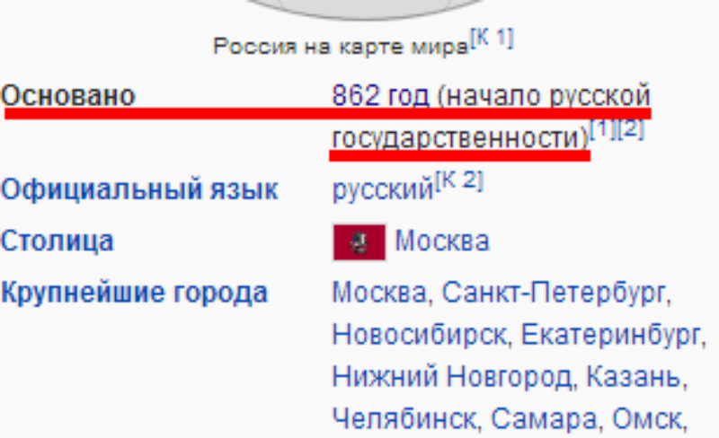 Тысячелетний Рейх - Государство Россия
