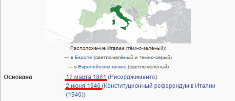Тысячелетний Рейх - Государство Россия