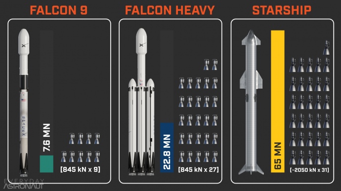 Прототип корабля SpaceX Starship разбился при посадке