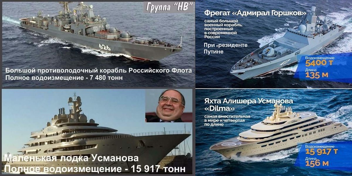 Cамый большой надводный корабль времён Путина