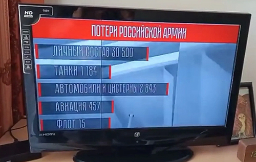 Хакеры снова взломали российские телеканалы и показали правду о войне в Украине. ВИДЕО