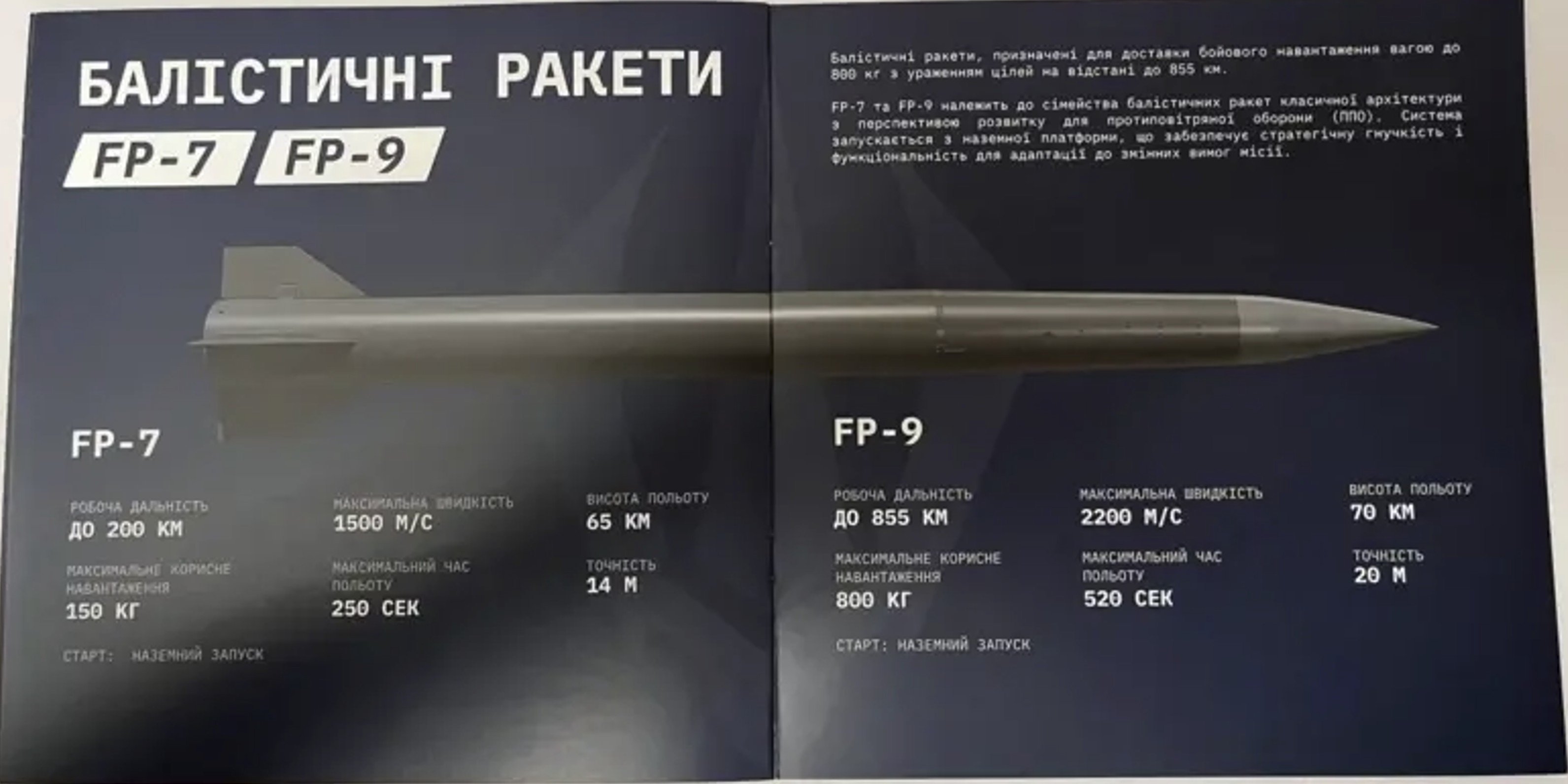 Производитель ракеты "Фламинго" показал баллистику, которой Украина сможет "выносить все в Москве и Питере"
